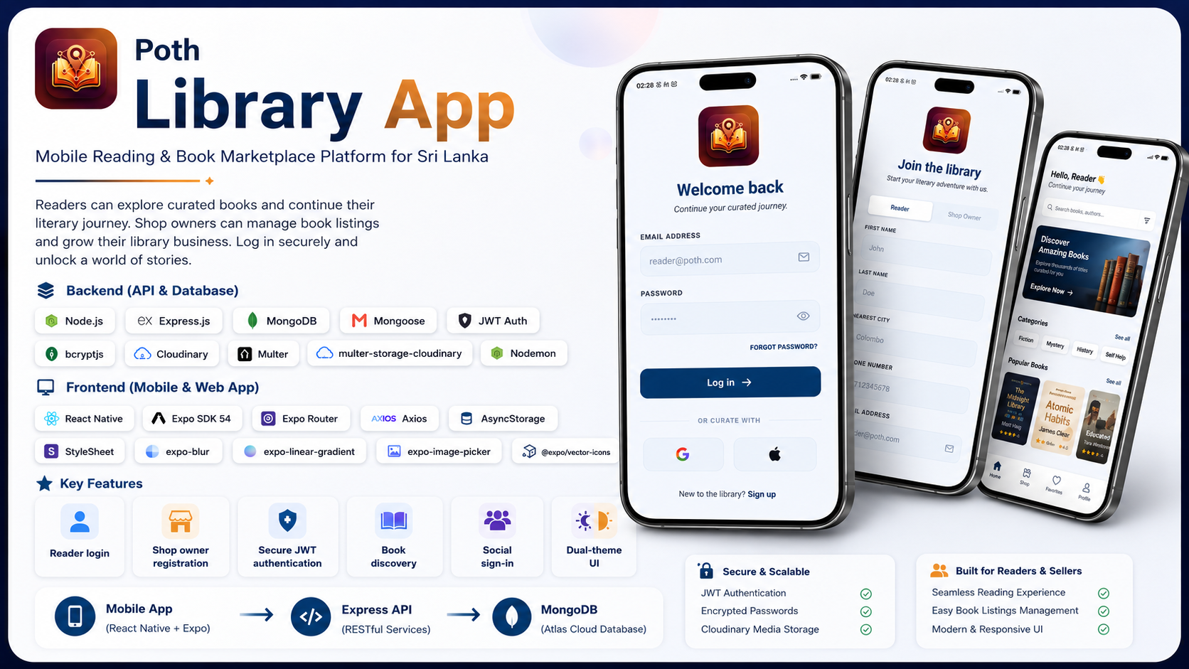 Poth Library App